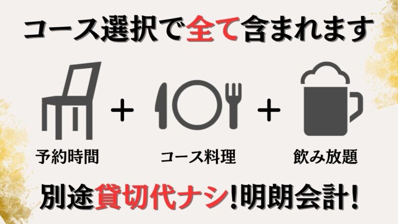 渋谷×貸切×送別会「渋谷ガーデンスペース道玄坂店」貸切代ナシ